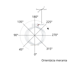 Ohrevný pás Mikaplast – univerzálny sľuďový ohrev od Masterwatt