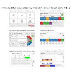 Digitálny regulátor horúcich vtokov – Nolden Regler