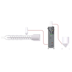 New Omap WDC.E 50-150 – mobilná sušička plastového granulátu novej generácie